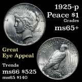 1925-p Peace Dollar $1 Grades GEM+ Unc