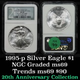 NGC 1995 Silver Eagle Dollar $1 Graded ms69 By NGC