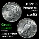 1922-s Peace Dollar $1 Grades Select Unc