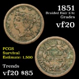 1851 Braided Hair Half Cent 1/2c Grades vf, very fine