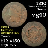 1810 Classic Head half cent 1/2c Grades vg+