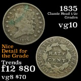 1835 Classic Head half cent 1/2c Grades vg+