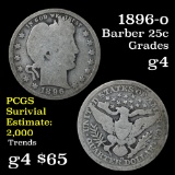 1896-o Barber Quarter 25c Grades g, good
