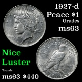 1927-d Peace Dollar $1 Grades Select Unc