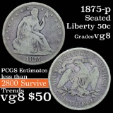 1875-p Seated Half Dollar 50c Grades vg, very good