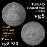 1858-p Seated Liberty Quarter 25c Grades vg, very good