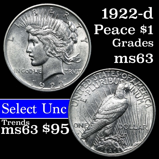 1922-d Peace Dollar $1 Grades Select Unc