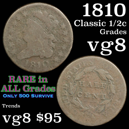 1810 Classic Head half cent 1/2c Grades vg, very good