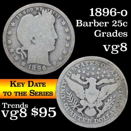 1896-o Barber Quarter 25c Grades vg, very good