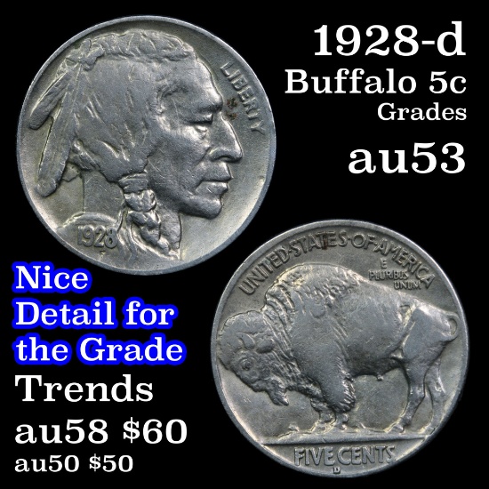 1928-d Buffalo Nickel 5c Grades Select AU