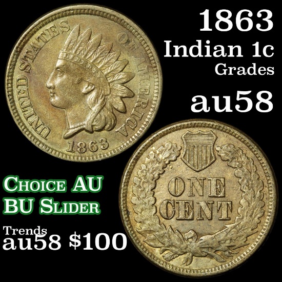 1863 Indian Cent 1c Grades Choice AU/BU Slider