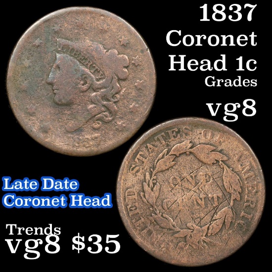 1837 Coronet Head Large Cent 1c Grades vg, very good