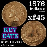 1876 Indian Cent 1c Grades xf Details