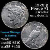 1928-p Peace Dollar $1 Grades Unc Details