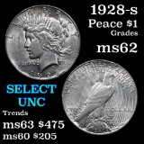 1928-s Peace Dollar $1 Grades Select Unc (fc)