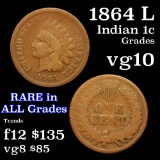 1864 l Indian Cent 1c Grades vg+