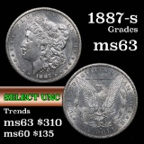 1887-s Morgan Dollar $1 Grades Select Unc (fc)