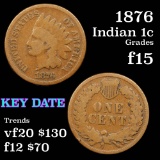 1876 Indian Cent 1c Grades f+
