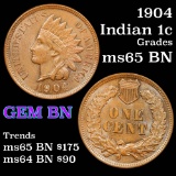 1904 Indian Cent 1c Grades GEM Unc BN