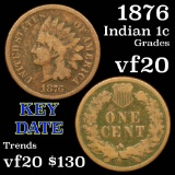 1876 Indian Cent 1c Grades vf, very fine