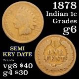 1878 Indian Cent 1c Grades g+