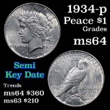 1934-p Peace Dollar $1 Grades Choice Unc (fc)