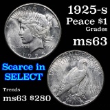 1925-s Peace Dollar $1 Grades Select Unc (fc)