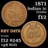 1871 Indian Cent 1c Grades f, fine (fc)