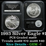 1993 Silver Eagle Dollar $1 By PCS