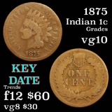 1875 Indian Cent 1c Grades vg+