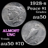 1928-s Peace Dollar $1 Grades AU, Almost Unc