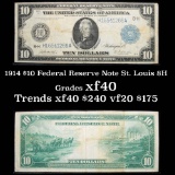 1914 $10 Federal Reserve Note St. Louis 8H Grades xf (fc)