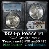 PCGS 1923-p Peace Dollar $1 Graded ms63 By PCGS