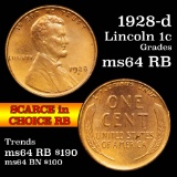 1928-d Lincoln Cent 1c Grades Choice Unc RB