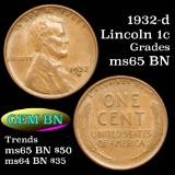 1932-d Lincoln Cent 1c Grades GEM Unc BN