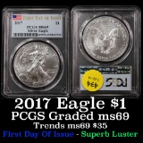 PCGS 2017 Silver Eagle Dollar $1 Graded ms69 by PCGS