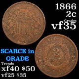 1866 2 Cent Piece 2c Grades vf++