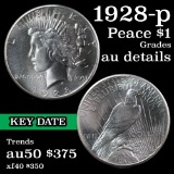 1928-p Peace Dollar $1 Grades AU Details