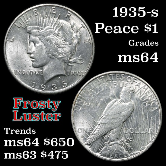 ***Auction Highlight*** 1935-s Peace Dollar $1 Grades Choice Unc (fc)
