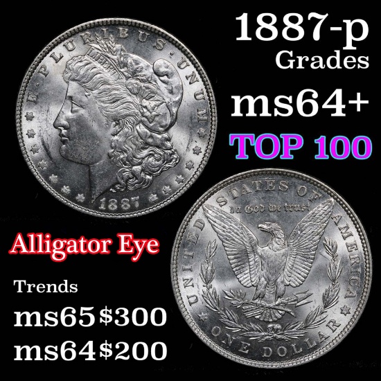 1887-p Top 100 Vam 12A, Alligator Eye Morgan Dollar $1 Grades Choice+ Unc