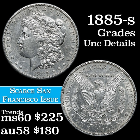 1885-s Morgan Dollar $1 Grades Unc Details