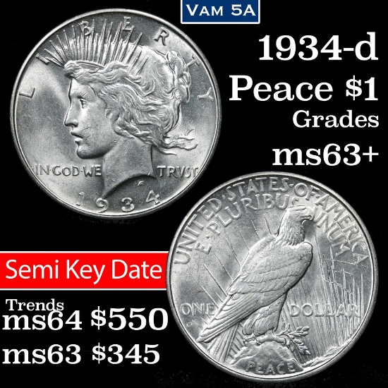 1934-d Peace Dollar $1 Grades Select+ Unc (fc)