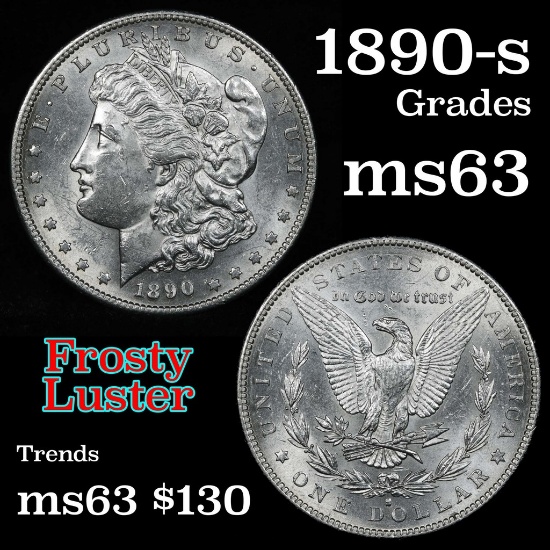 1890-s Morgan Dollar $1 Grades Select Unc (fc)
