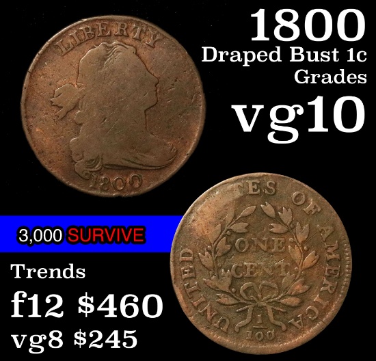 1800 Draped Bust Large Cent 1c Grades vg+