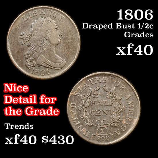 1806 Draped Bust Half Cent 1/2c Grades xf (fc)