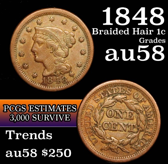 1848 Braided Hair Large Cent 1c Grades Choice AU/BU Slider