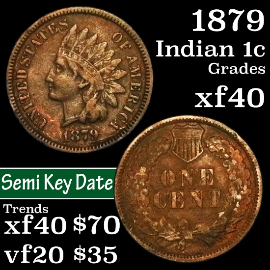 1879 Indian Cent 1c Grades xf