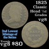 1825 Classic Head half cent 1/2c Grades vg, very good