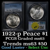 PCGS 1922-p Peace Dollar $1 Graded ms63 by PCGS