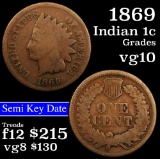 1869 Indian Cent 1c Grades vg+
